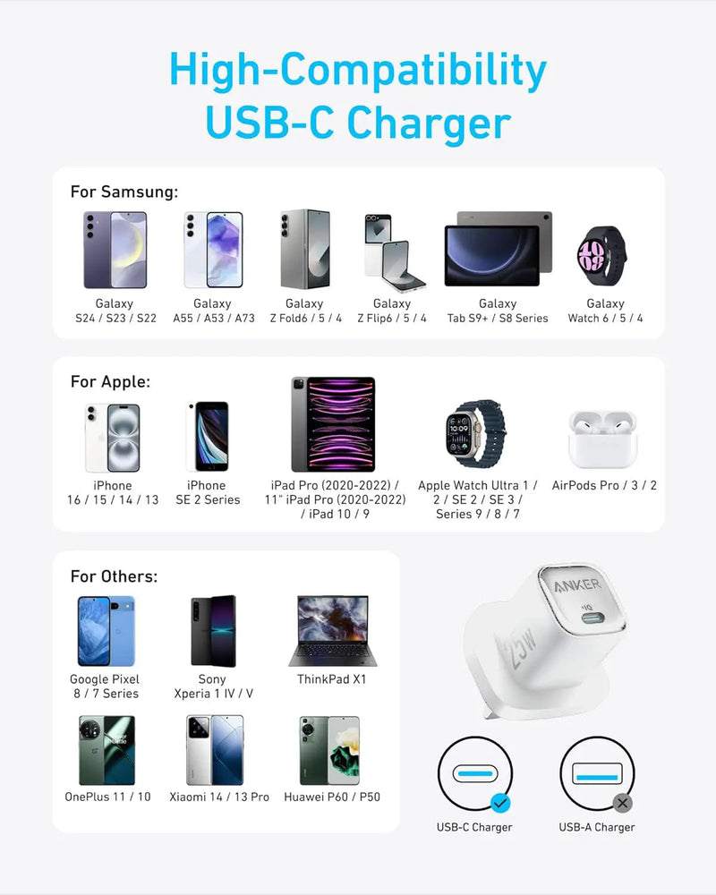 Anker 25W PPS Compact Wall Charger, feature detail