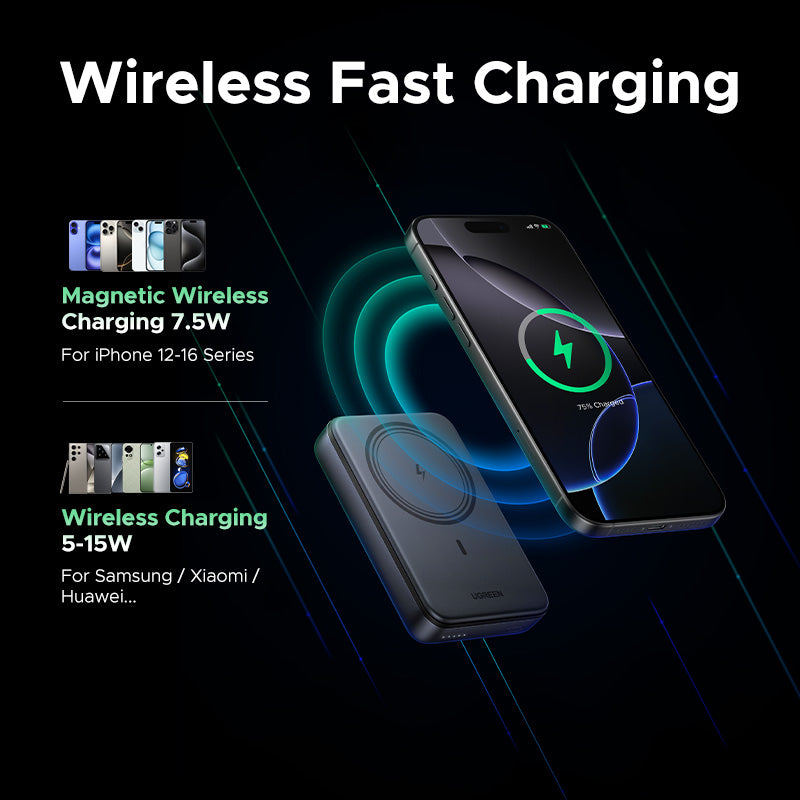 UGREEN Foldable Kickstand Magnetic Power Bank (10,000mAh)