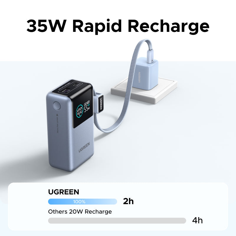 UGREEN 55W PD PPS Power Bank (10,000mAh)
