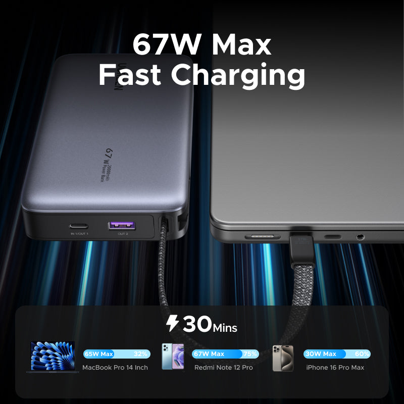 UGREEN 67W Fast Charging Power Bank (20,000mAh)