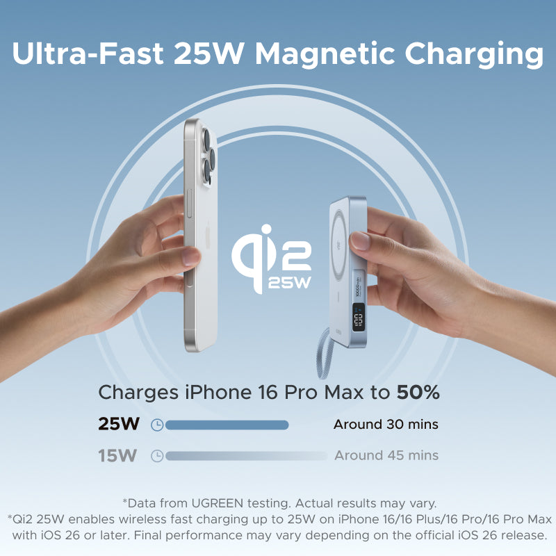 UGREEN Qi2 25W MagFlow Magnetic Wireless Power Bank (10,000mAh)