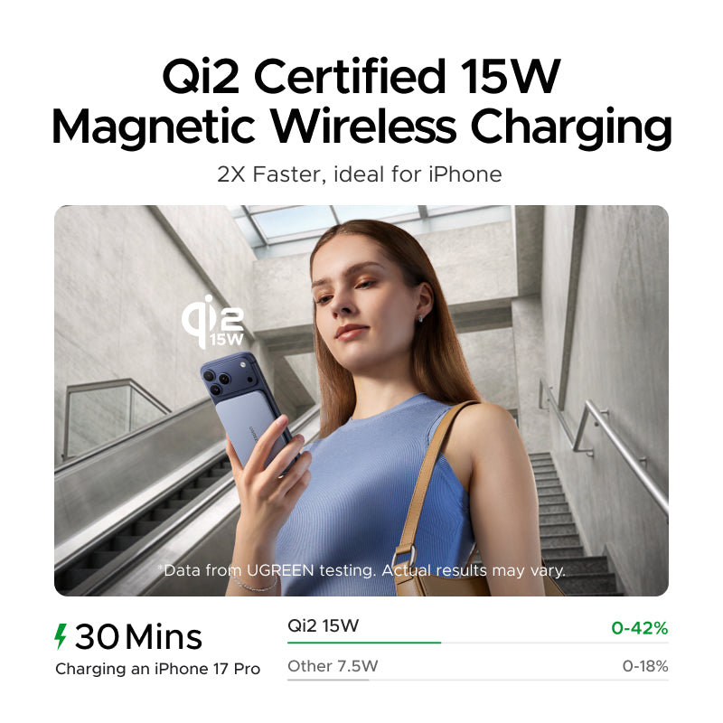 UGREEN Ultra Slim 15W Magnetic Wireless Power Bank (5,000mAh)