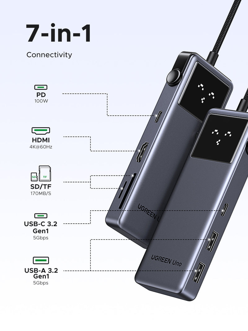 UGREEN Uno 7-in-1 USB-C Hub with One-Click Screen Lock