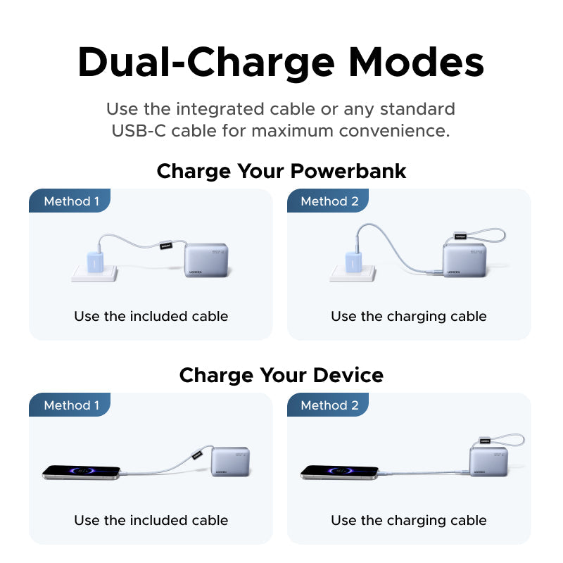 UGREEN 33W Power Bank with Built-in Cable (10,000mAh)