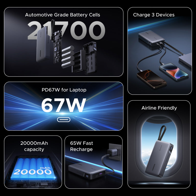 UGREEN 67W Fast Charging Power Bank (20,000mAh)