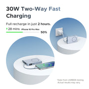 UGREEN Qi2 25W MagFlow Magnetic Wireless Power Bank (10,000mAh)