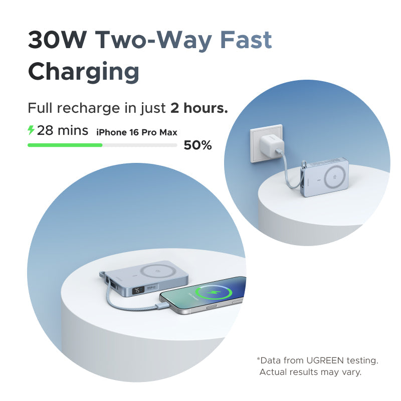 UGREEN Qi2 25W MagFlow Magnetic Wireless Power Bank (10,000mAh)