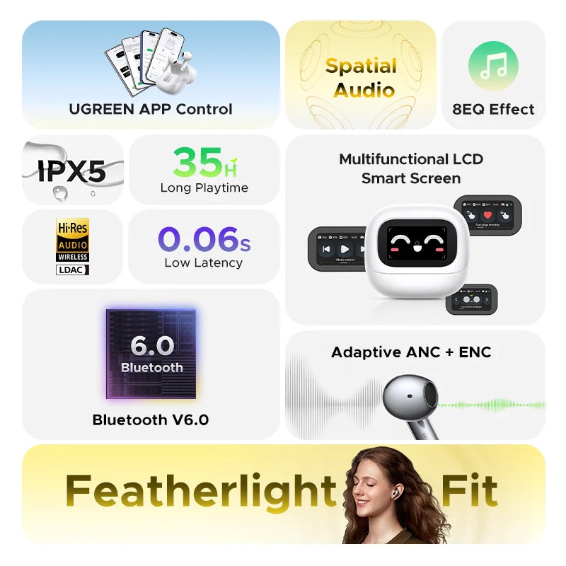 UGREEN LightBuds Magic ANC Wireless Earphones