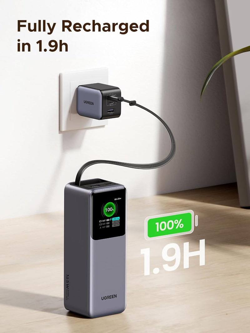 UGREEN Nexode 165W Power Bank (20,000mAh)