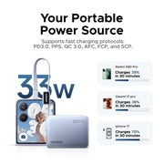 UGREEN 33W Power Bank with Built-in Cable (10,000mAh)