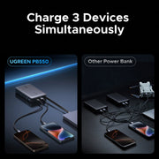 UGREEN 67W Fast Charging Power Bank (20,000mAh)