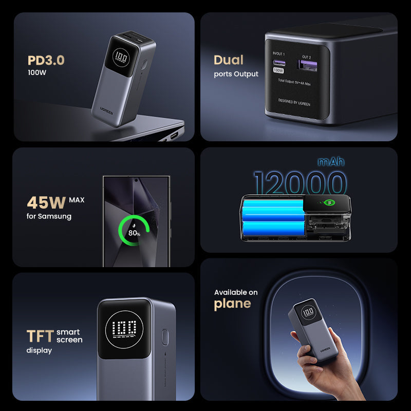 UGREEN PD 100W Laptop Power Bank (12,000mAh)