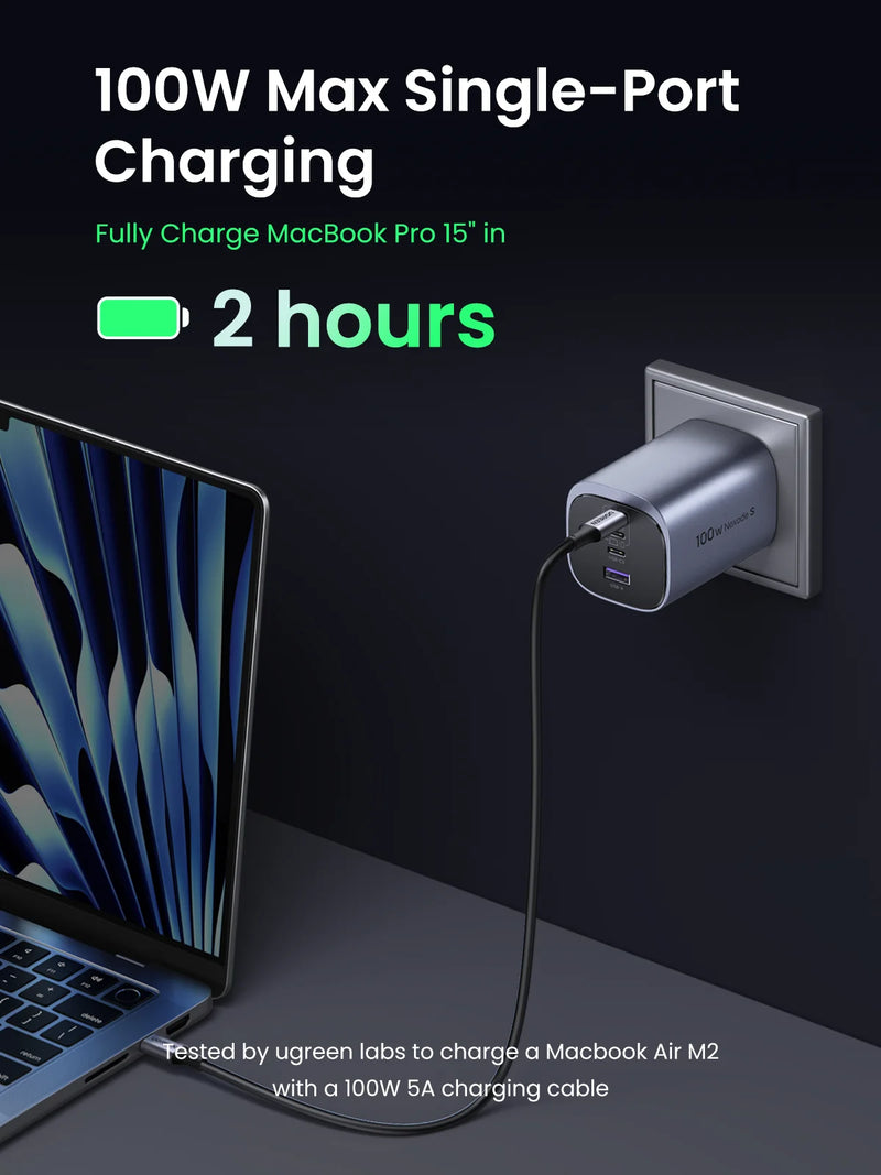 UGREEN 100W GaN 4-Port Wall Charger