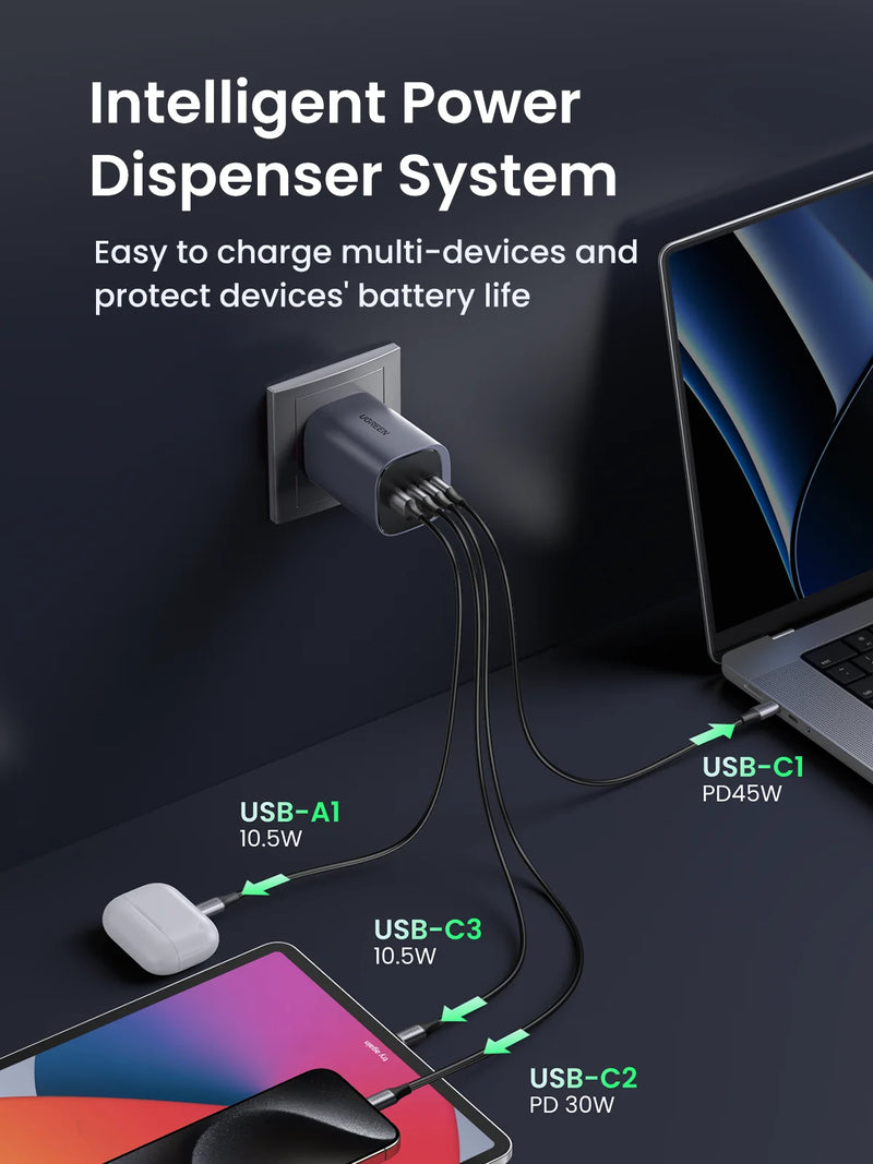 UGREEN 100W GaN 4-Port Wall Charger