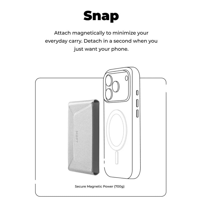 MOFT Snap Field Wallet