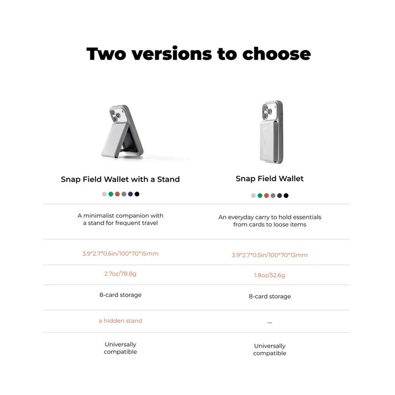 MOFT Snap Field Wallet