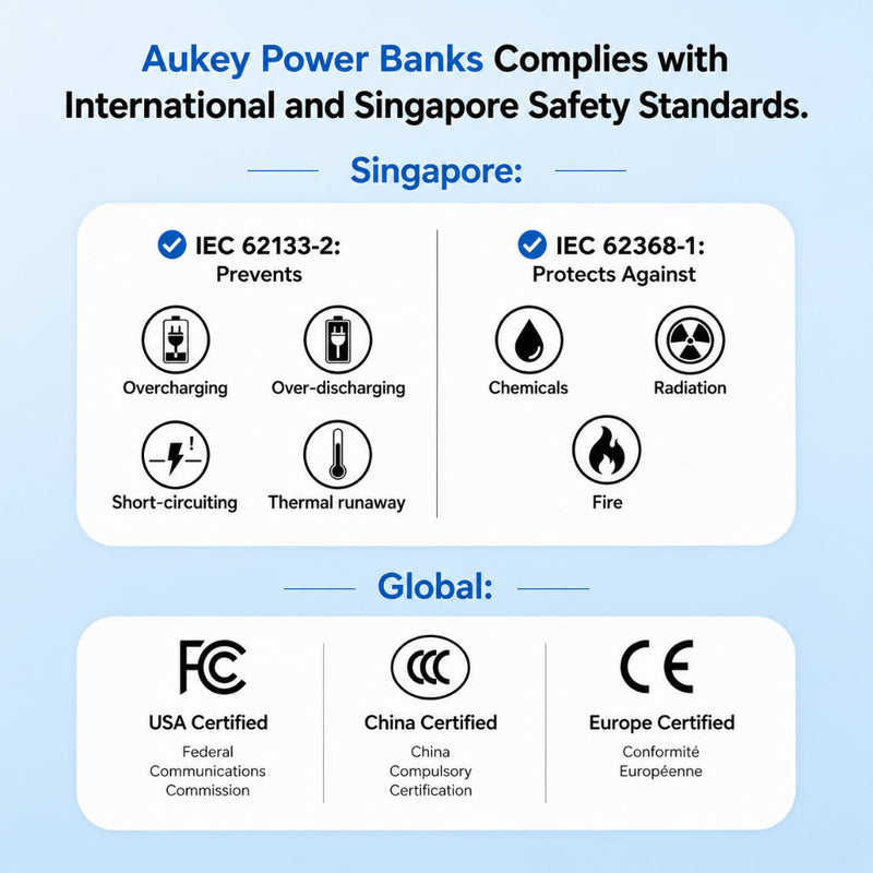 Aukey PB-MS20 MagFusion Vista 10,000mAh 15W Wireless Power Bank with Built-in Cable
