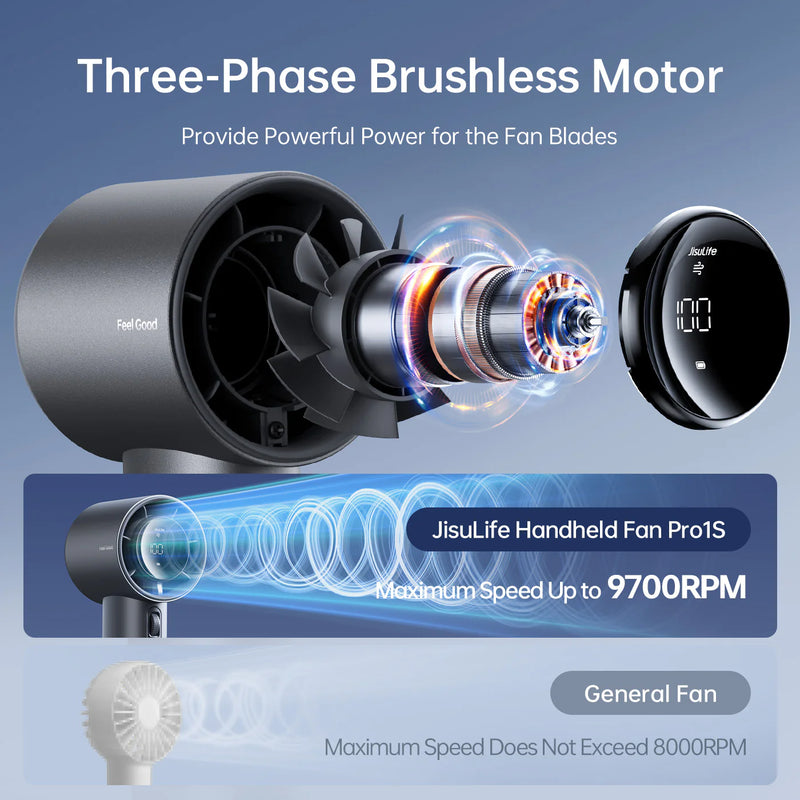 JisuLife Handheld Fan Pro 1S Edition (5000mAH)