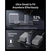 Anker Prime 100W 3-Port GaN Wall Charger, feature detail
