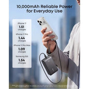 Anker Zolo Power Bank 30W with Digital Display (10,000mAh), feature detail