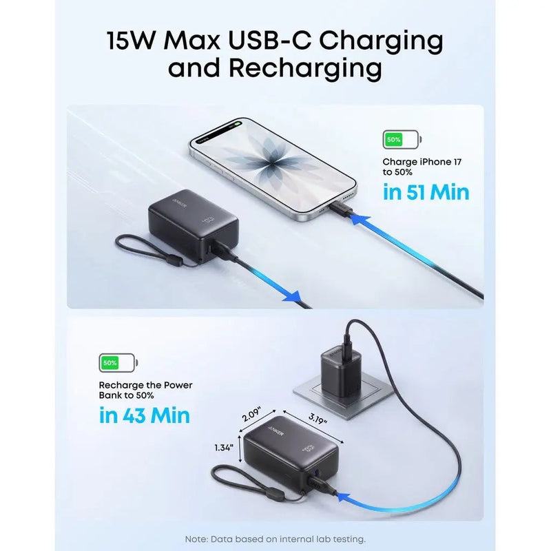 Anker Zolo Power Bank 15W with Digital Display (5,000mAh), feature detail