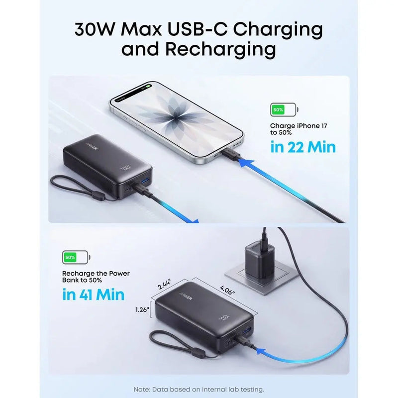 Anker Zolo Power Bank 30W with Digital Display (10,000mAh), feature detail