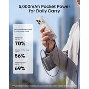 Anker Zolo Power Bank 15W with Digital Display (5,000mAh), feature detail