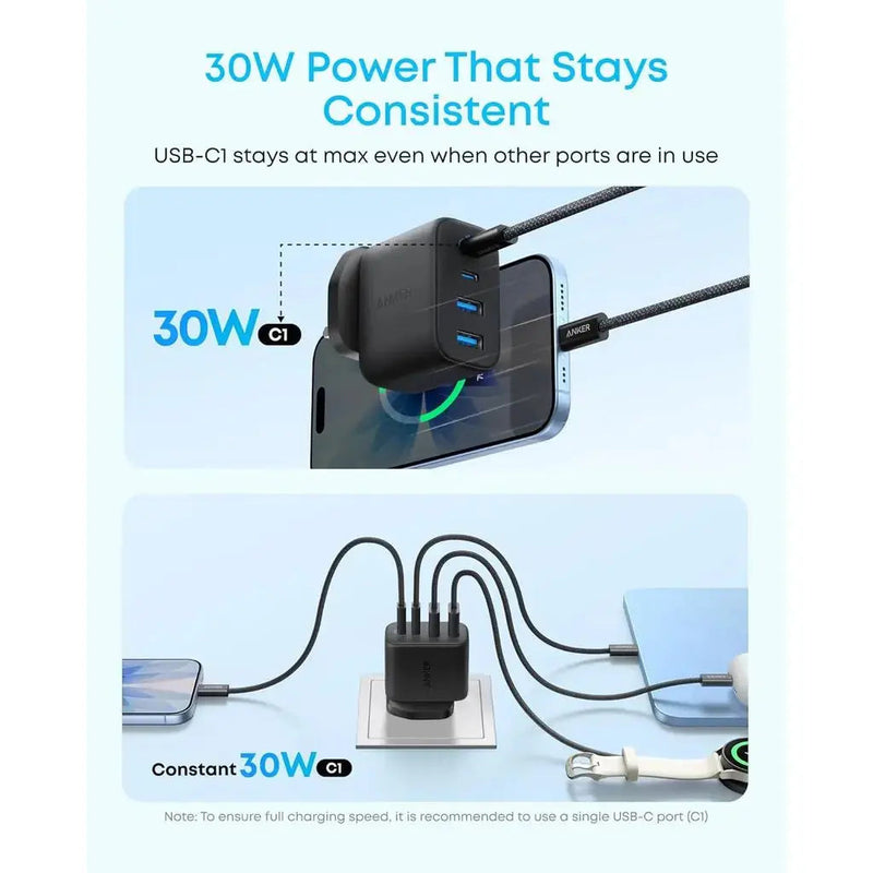 Anker Zolo 50W 4-Port Wall Charger, feature detail