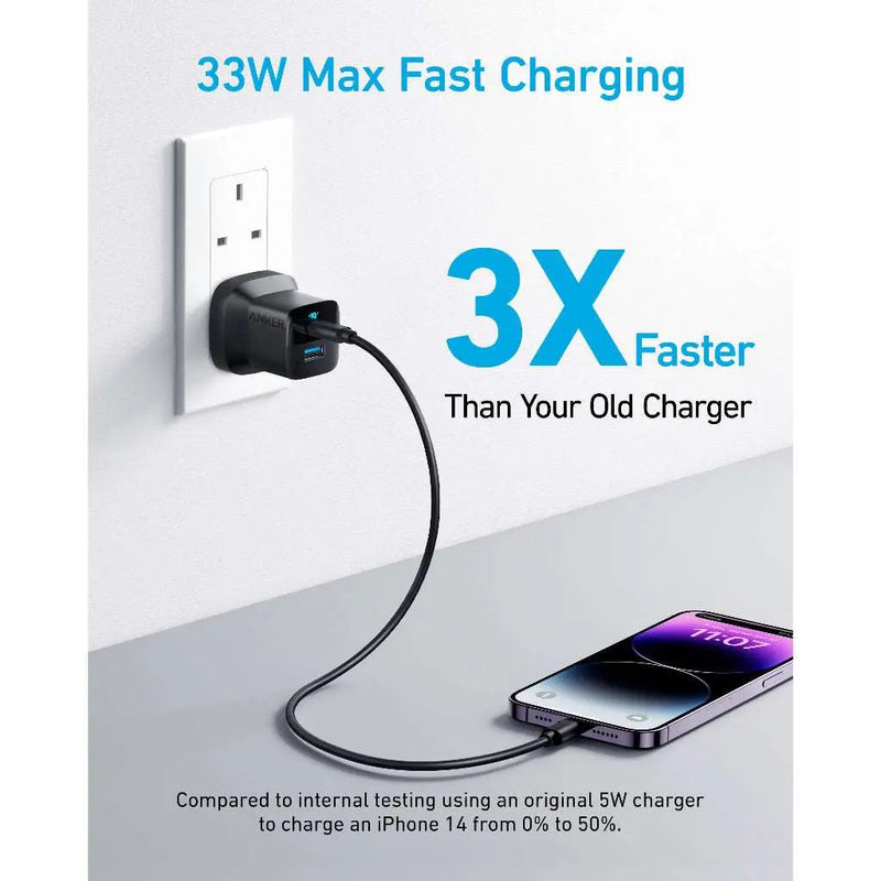 Anker Powerport Wall Charger (33W)