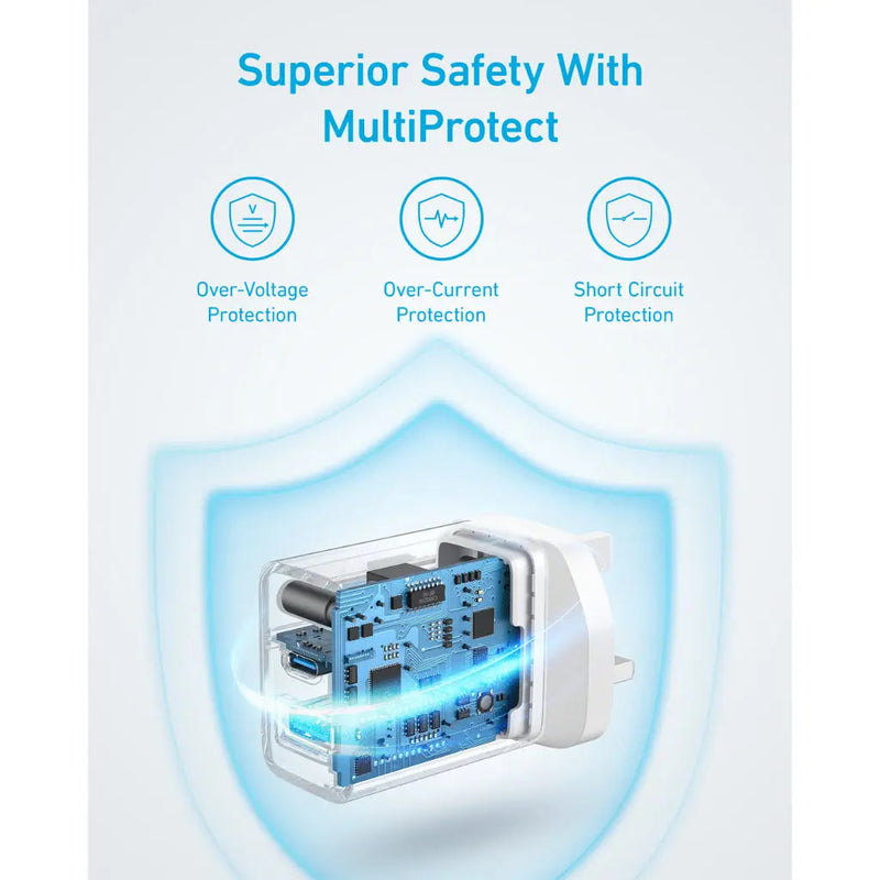 Anker 20W Dual-Port Wall Charger, feature detail