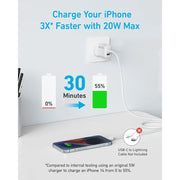 Anker 20W Dual-Port Wall Charger, feature detail
