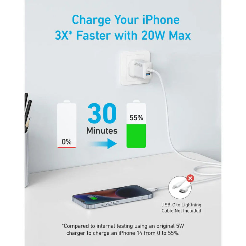 Anker 20W Dual-Port Wall Charger, feature detail
