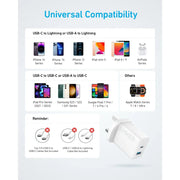 Anker 20W Dual-Port Wall Charger, feature detail