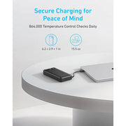 Anker Power Bank 87W with Built-in USB-C Cable (20,000mAh), feature detail