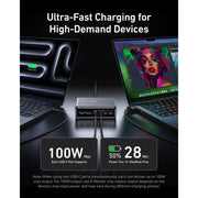 Anker Prime 200W 6-Port GaN Desktop Charger, feature detail