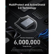 Anker Prime 200W 6-Port GaN Desktop Charger, feature detail