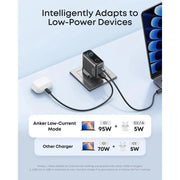 Anker 100W 3-Port GaN Wall Charger with Smart Display and USB-C Cable, feature detail