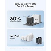Anker 100W 3-Port GaN Wall Charger with Smart Display and USB-C Cable, feature detail