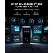 Anker Prime 160W 3-Port GaN Wall Charger with Smart Display, feature detail
