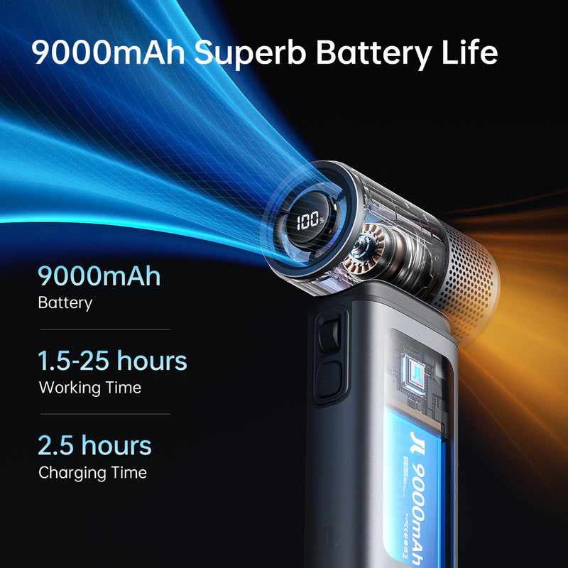 JisuLife Handheld Fan Ultra 2 (9000mAH)