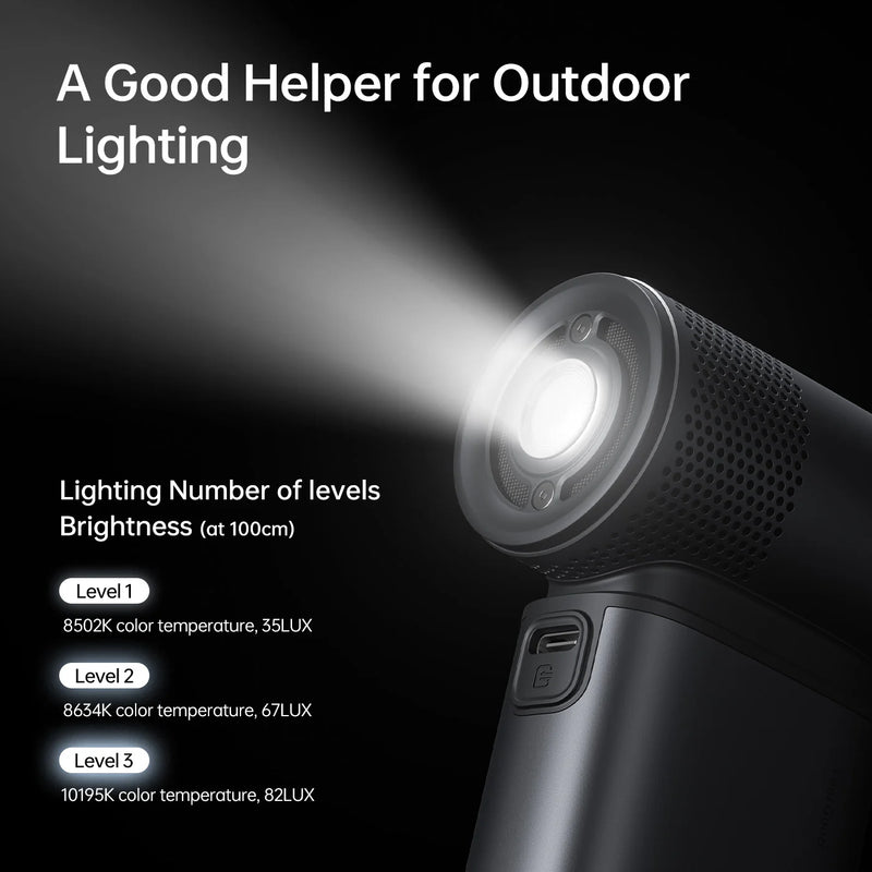 JisuLife Handheld Fan Ultra 2 (9000mAH)