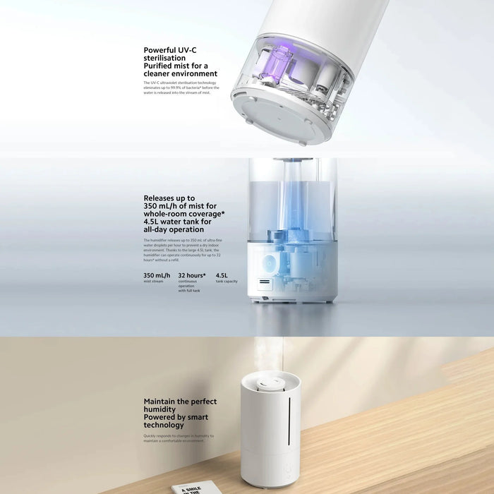 Xiaomi Smart Humidifier (2nd Gen)