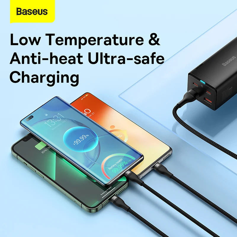 Baseus 3-in-1 100W Fast Charging Cable (USB to M+L+C)