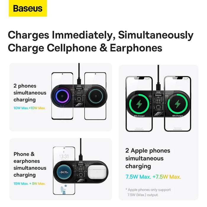 Baseus Dual 20W Wireless Charger
