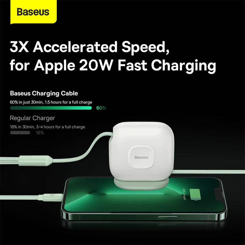 Baseus Traction Series Retractable 3-in-1 Fast Charging Cable (Type-C to M+L+C)