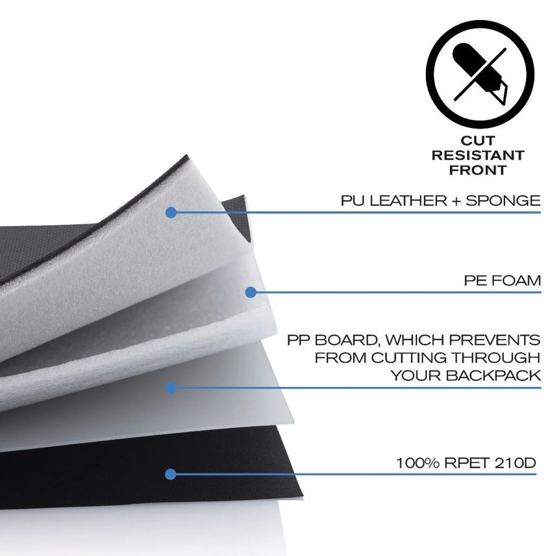 Bobby Hero Anti-Theft Backpack (Regular)