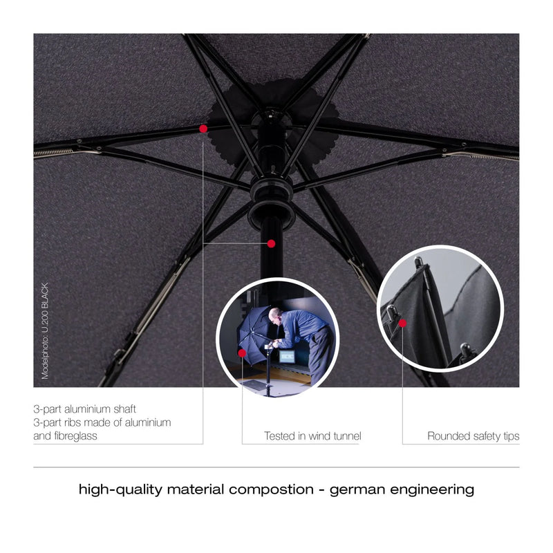 Knirps Ultra Light Automatic Umbrella (Only 185g)