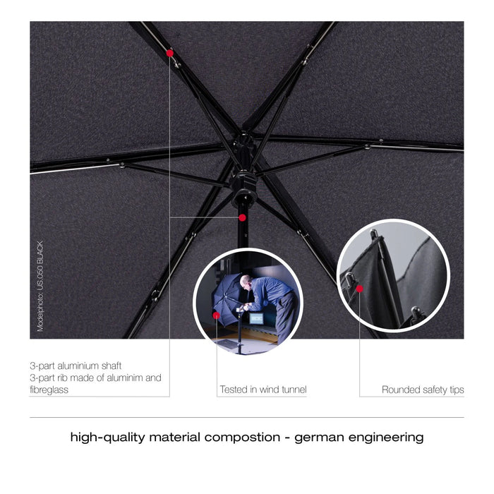 Knirps Ultra Light Slim Manual Umbrella (Only 115g)